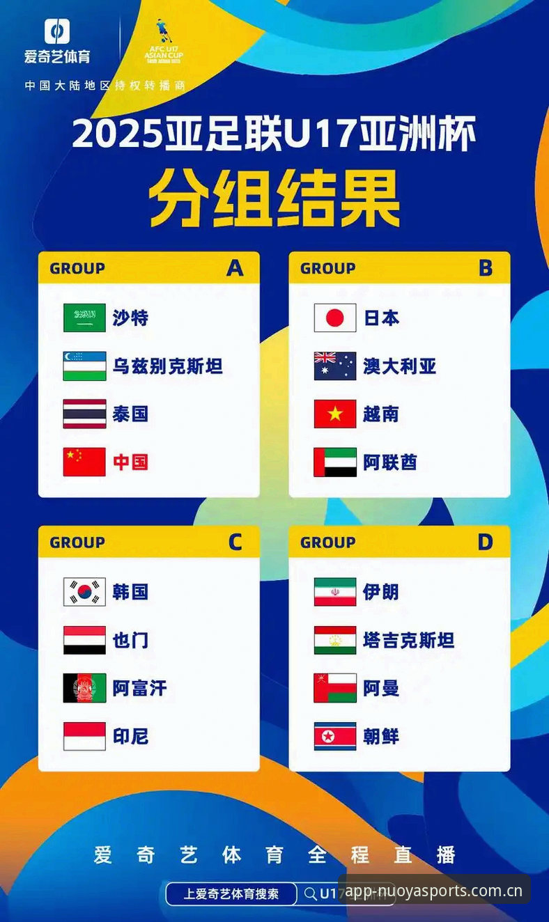 U17世界杯抽签结果出炉，如何在诺亚体育平台实时追踪中青赛战况？